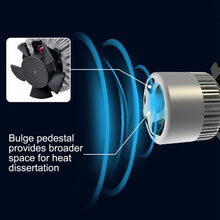 H13 9008 278250LM High Low Beam CREE LED Headlight Bulbs For Ford F150 2004-2014