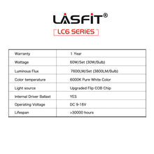 Lasfit LED Headlight Bulb for Toyota Camry High Beam 9005 Low Beam H11 2007-2018