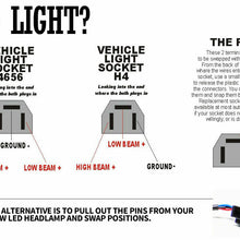 5x7" 7x6 LED Headlight Hi/Lo DRL Beam for Ford E-100 E-150 E-250 E-350 Econoline