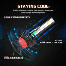 SEALIGHT X3 H11/H9 LED Headlight Bulbs White 6500K 10000LM Low Beam/Fog Lights