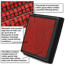 Washable Replacement Air Filter For 18+ C-HR/Camary/Corolla/RAV4 2.0 2.5 Red