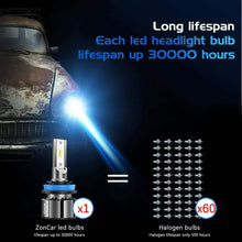 ZonCar H11 H8 H9 H16 LED Headlight Bulbs Low Beam/Fog Light 6500K Bright Light