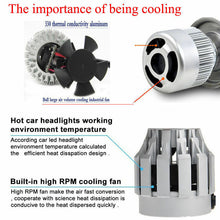 H13 9008 278250LM High Low Beam CREE LED Headlight Bulbs For Ford F150 2004-2014