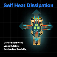 LED Bulbs for Nissan Frontier 2005-2019 Backup Reverse Light 912 T15 6000K White