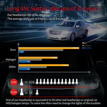 ALLTIMES 4 Side H11 H8 H9 LED Headlight Super Bright 6000K White High Low Beam L