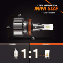 SEALIGHT Laxmas L2 H11/H8/H9 LED Headlight Bulbs 6000K- High/Low Beam Pack of 2