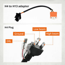 Pair 7" INCH 280W LED Headlights Halo Angle Eye For Jeep Wrangler CJ JK LJ 97-18