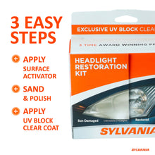 SYLVANIA Headlight Restoration Kit Restore Sun Damaged Headlights UV Block Coat