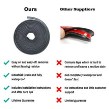 20feet Car Rubber Seal Trim Molding Strip Door Edge Lock Protector All Weather