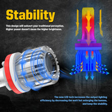 Combo LED Headlights Fog Lights H11 for Toyota Tacoma 2016-2020 Altima 2014-2018