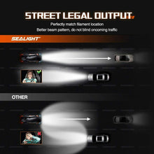 SEALIGHT X3 H11/H8/H9 LED Headlight Bulbs 6500K High/Low Beam&Fog Lights Bulbs