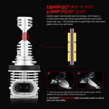 NOVSIGHT H11 H8 H9 40W 8000LM LED Headlight Bulbs Kit High/Low Beam 6000K White