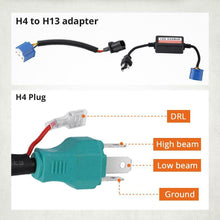 7inch CREE LED Headlight For Yamaha V-Star XVS 650 950 1100 1300 Classic Stryker