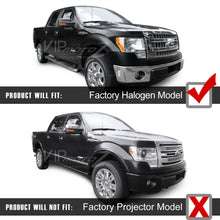 2009-2014 Ford F150 "CYCLOP OPTIC" LED Tube Matte Black Headlights <Raptor SVT>