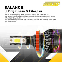 Protekz LED Fog Light Kit 2 Bulbs CREE H8 White for 2017 - 2019 Nissan Rogue