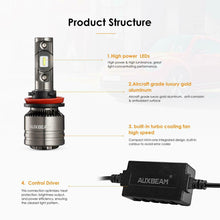 AUXBEAM H11 LED Headlight Kit Low Beam Bulb Super Bright 6500K 60Day Free Return