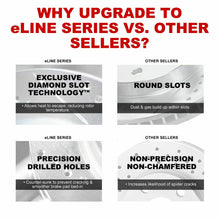 For 2006-2009 E500, E350, E550 Front Drill/Slot Brake Rotors+Ceramic Brake Pads