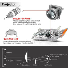 Headlights Assembly for 2007-2009 Toyota Camry Projector Headlamps Replacement