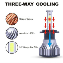 ALLTIMES 4 Side H11 H8 H9 LED Headlight Super Bright 6000K White High Low Beam L