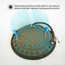 Pair 7" INCH 280W LED Headlights Halo Angle Eye For Jeep Wrangler CJ JK LJ 97-18