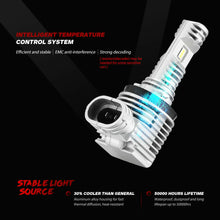 NOVSIGHT H11 H8 H9 40W 8000LM LED Headlight Bulbs Kit High/Low Beam 6000K White