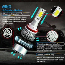 2X H11 LED Headlight Kit Low Beam Bulbs Super Bright 8000K 45Days Free Return