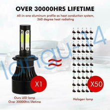 For Benz GL450 2007-2012 E320 2008-2009 Combo LED Headlight + Foglight Bulbs Kit