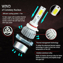 LED Headlights Conversion Bulb Kit for Freightliner Columbia 2004-2015 Low+ High