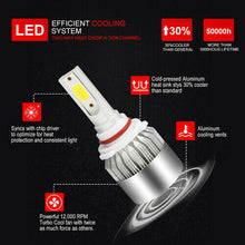 LED Headlights Conversion Bulb Kit for Freightliner Columbia 2004-2015 Low+ High