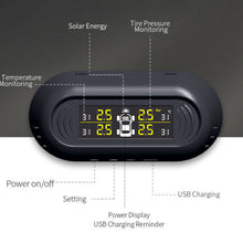 Car Tire Pressure Monitor System TPMS Real-Time 4 External Sensors Solar Power