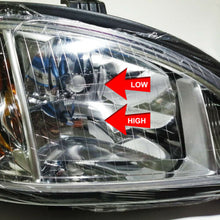 LED Headlights Conversion Bulb Kit for Freightliner Columbia 2004-2015 Low+ High