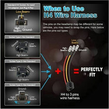 5x7" 7x6 LED Headlight Hi/Lo DRL Beam for Ford E-100 E-150 E-250 E-350 Econoline